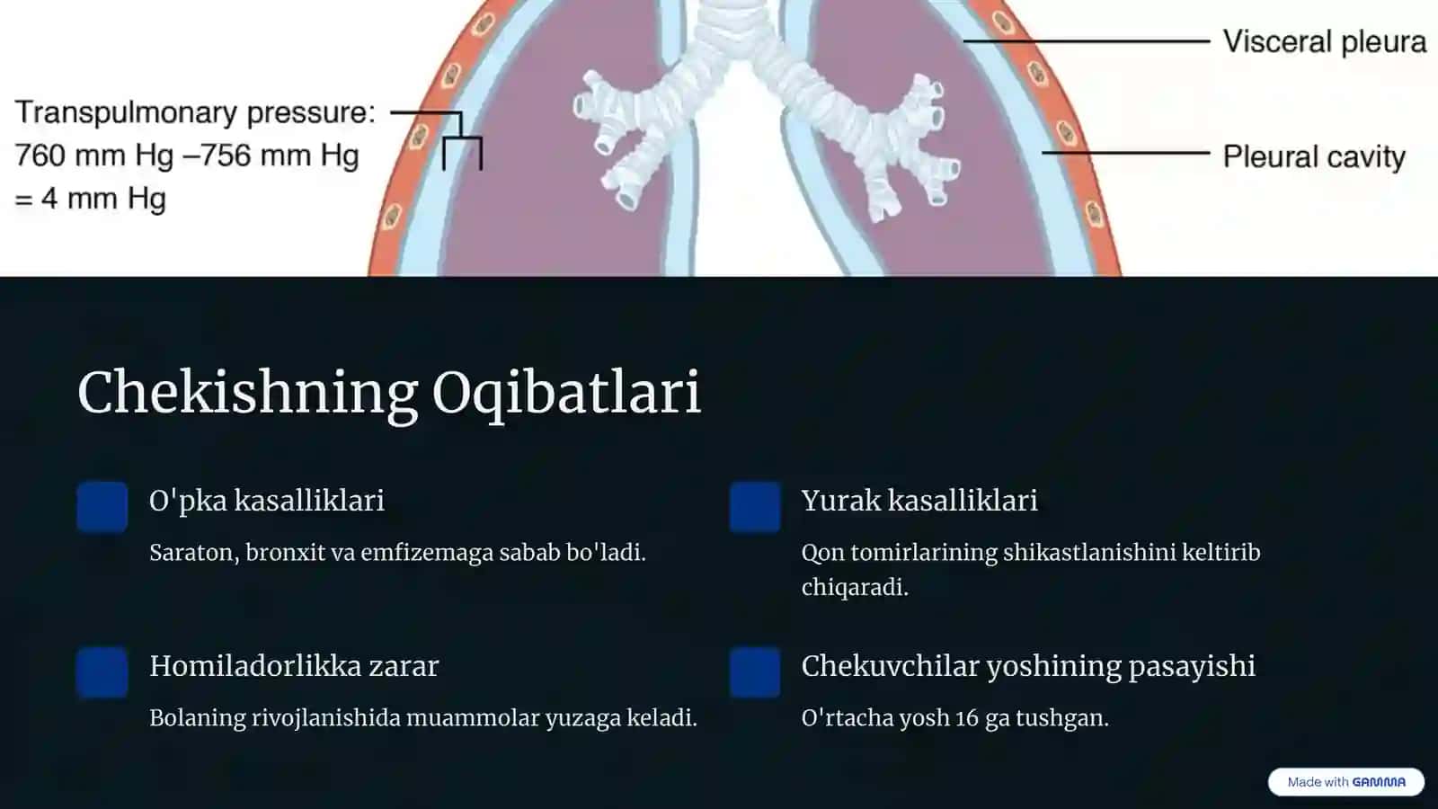 Giyohvandlik, Chekish va Alkogolizm Salomatlikka Tahdid 3