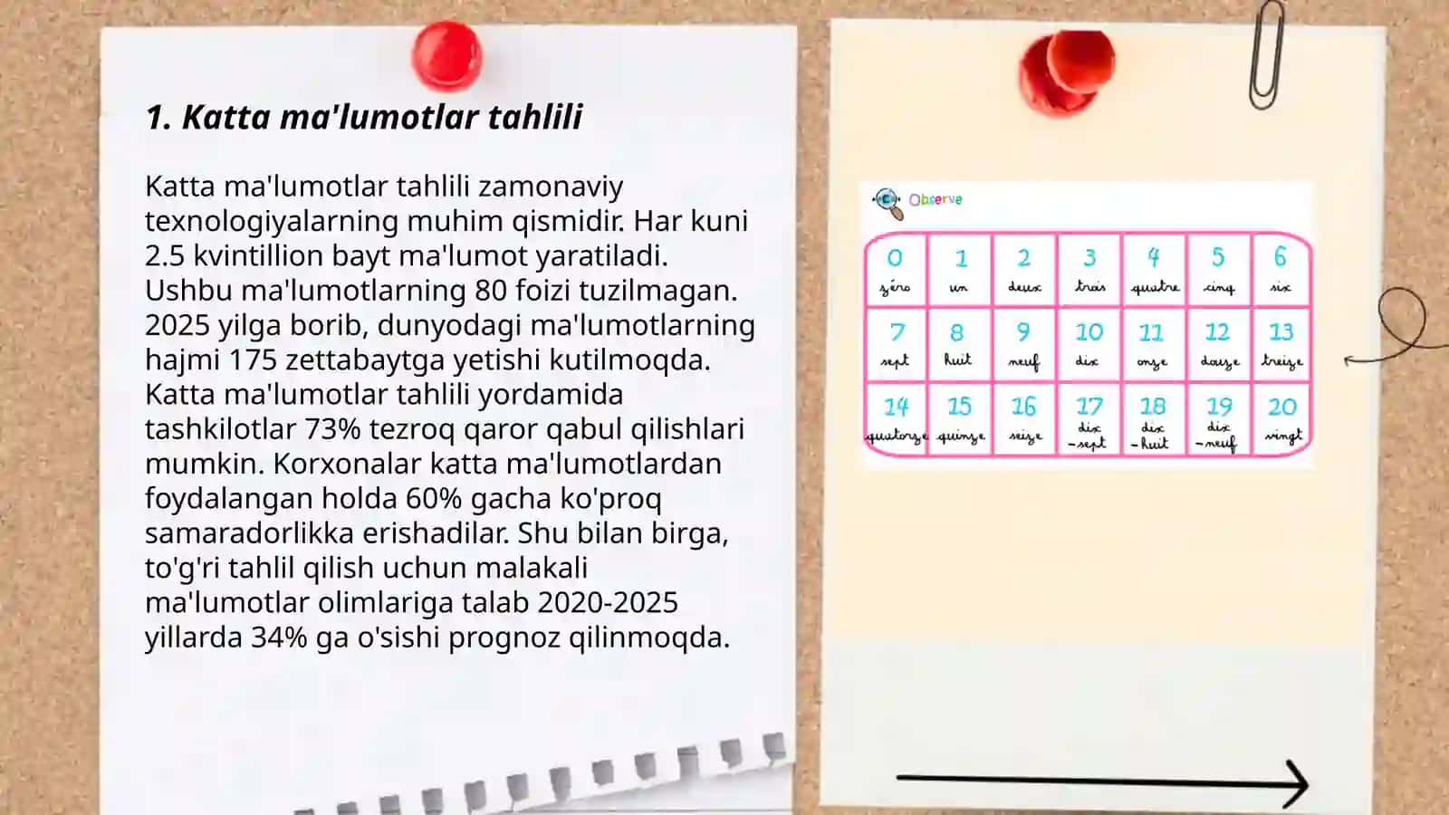 Katta ma'lumotlar tahlili 3