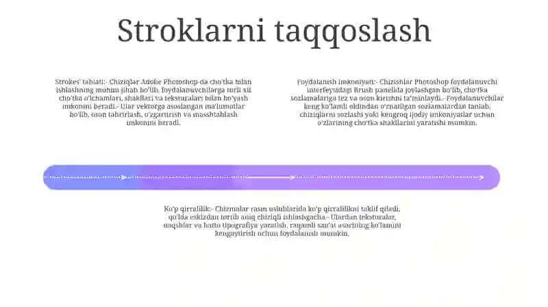 Adobe Photoshop Dasturida Tarix MoʻYqalami Bajaradigan Vazifasi 3