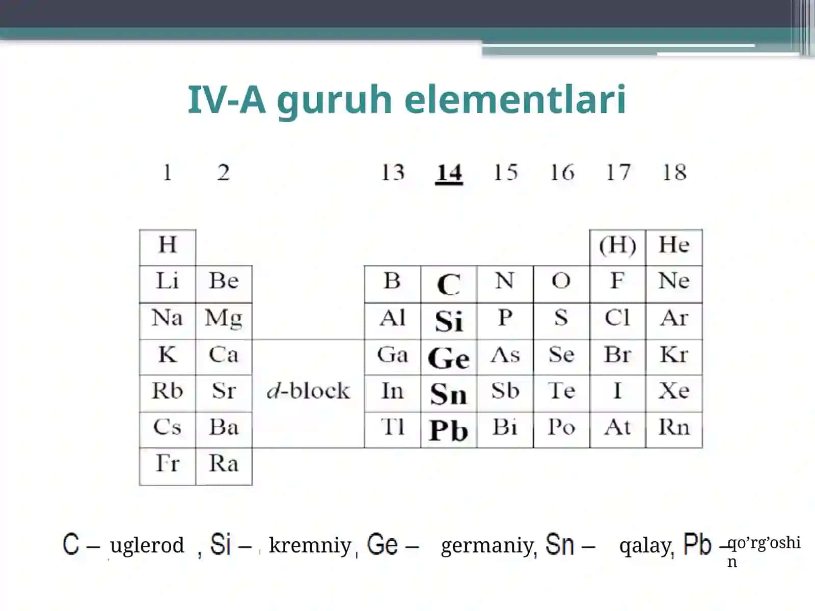 IV-A GURUH ELEMENTLARI  ( C, Si, Ge, Sn, Pb) 3
