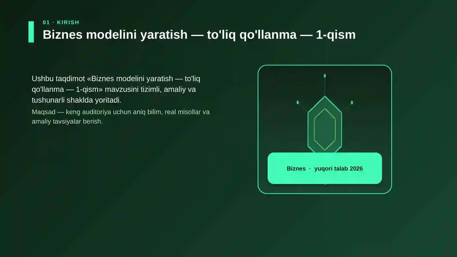 Biznes modelini yaratish — to'liq qo'llanma — 1-qism 3