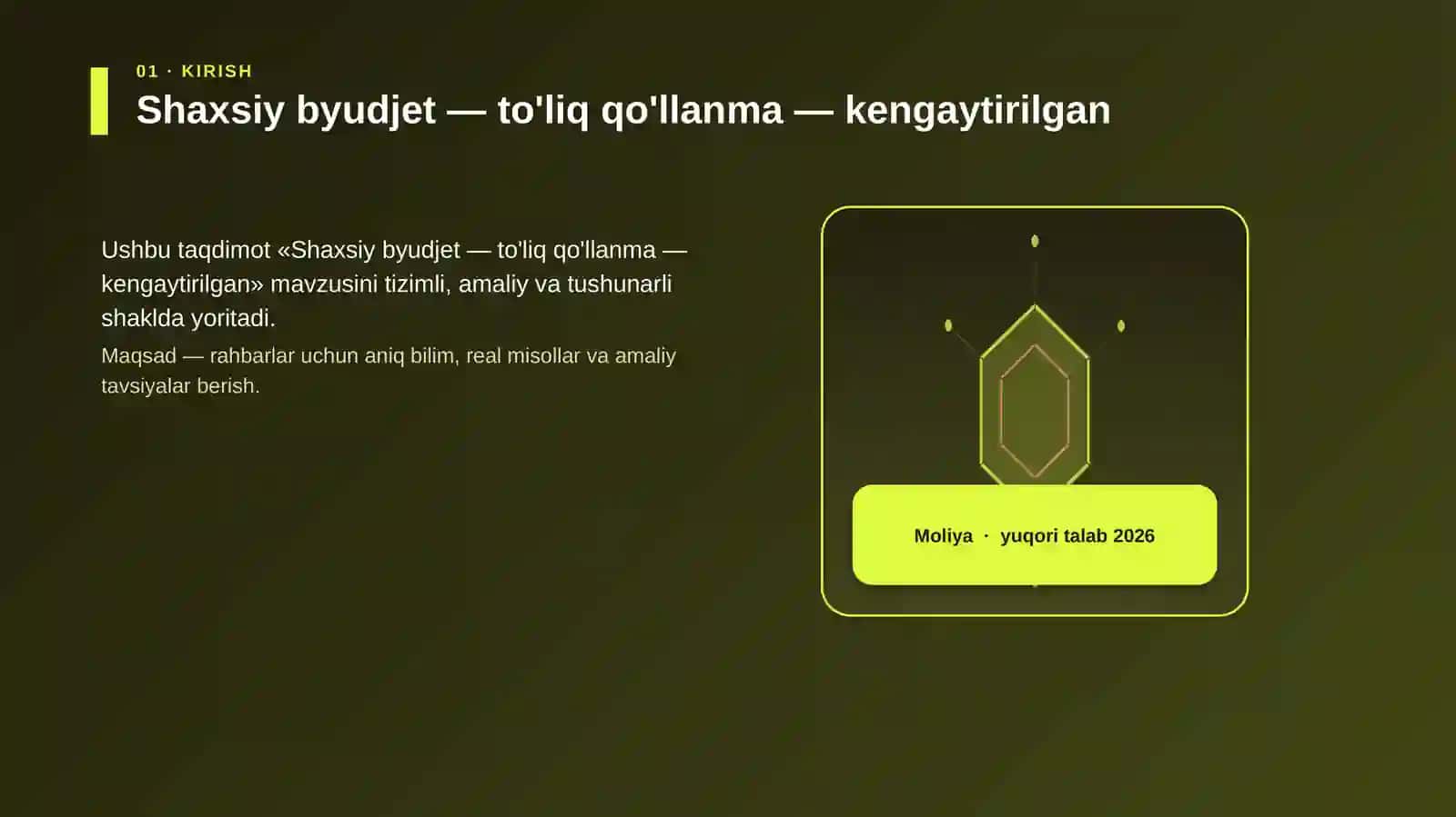 Shaxsiy byudjet — to'liq qo'llanma — kengaytirilgan 3