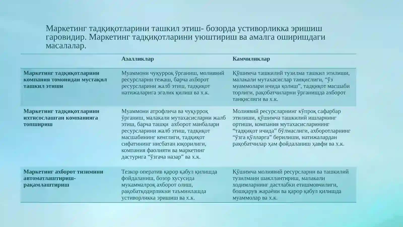 3-мавзу. «Маркетингмуҳити» 3