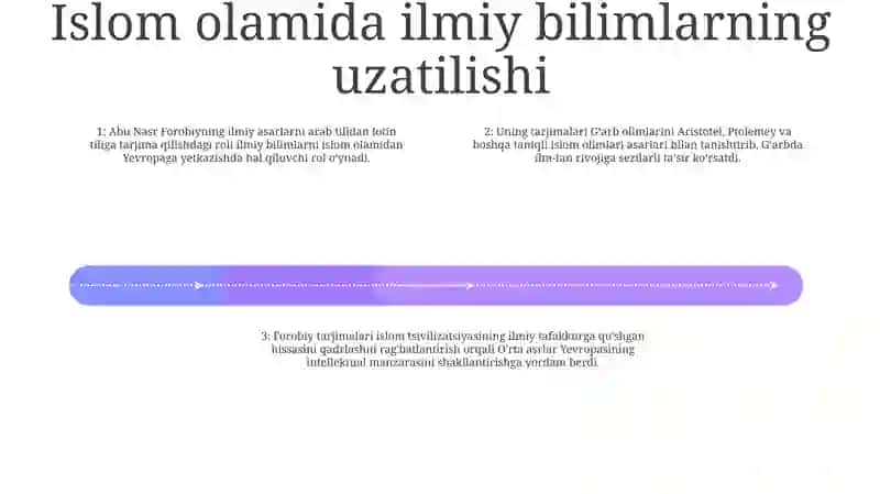 Abu Nasr Farobiyning Lotin Tiliga Tarjima Qilingan Asarlarida Ularning FanTarixidagiAhamiyati 3
