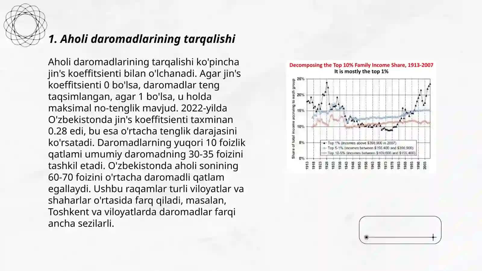 Aholi daromadining tengsizligi 3