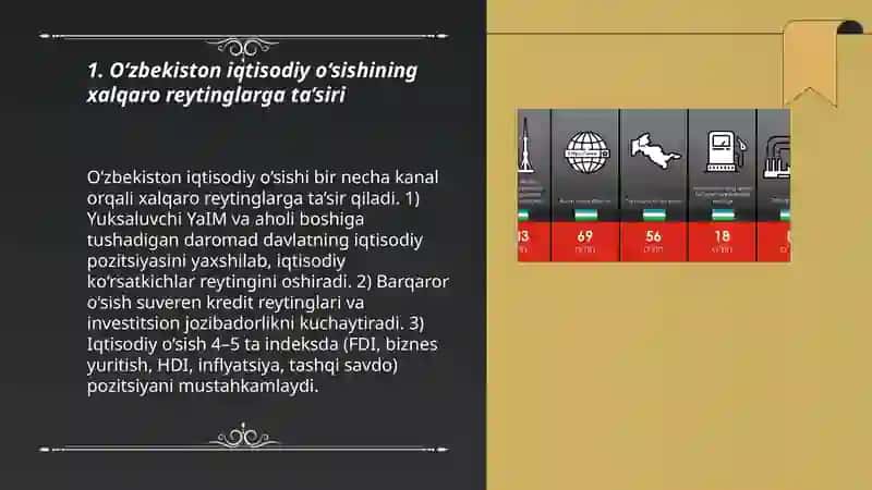 O‘zbekiston Respublikasining xalqaro reyting va indekslardagi o‘rni va nufuzini ortib borishi 3