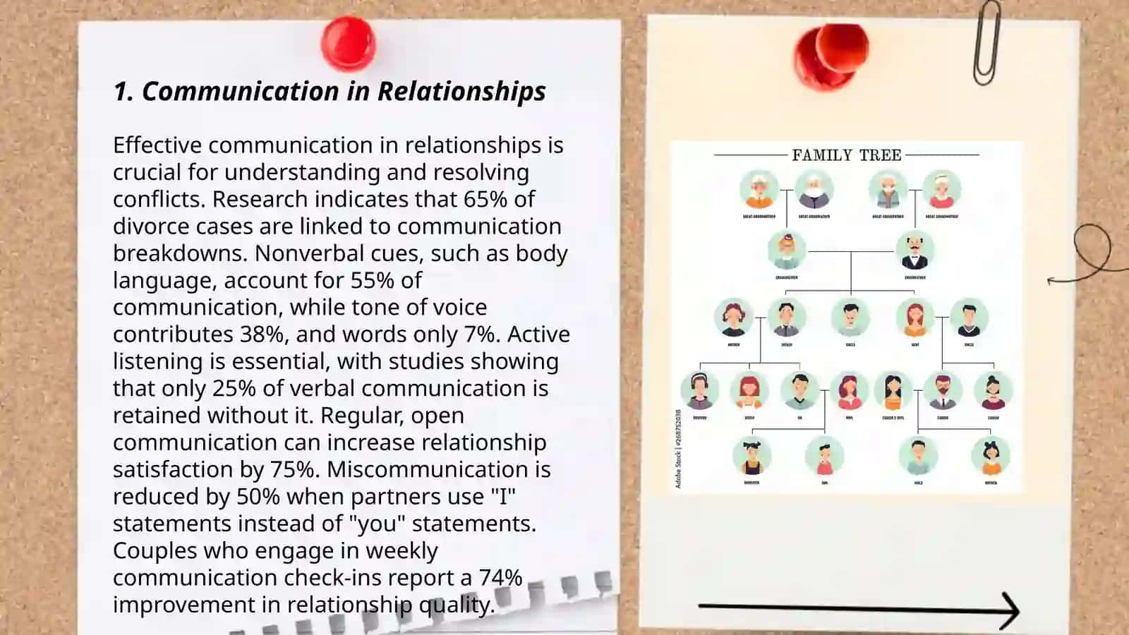 Relationships 3
