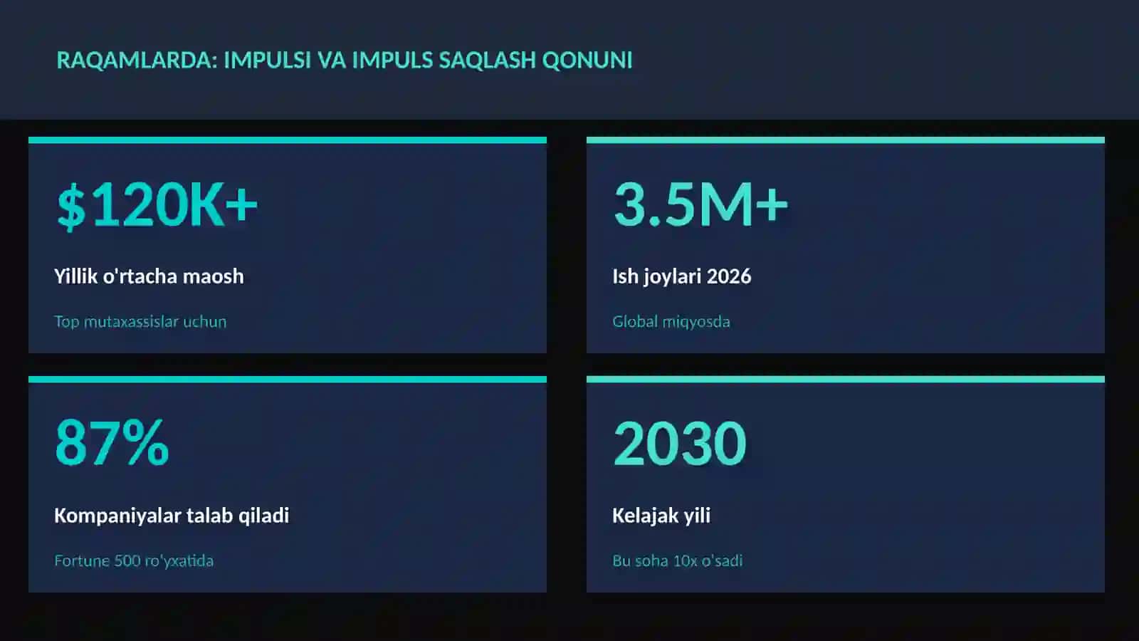 Impulsi va impuls saqlash qonuni 3