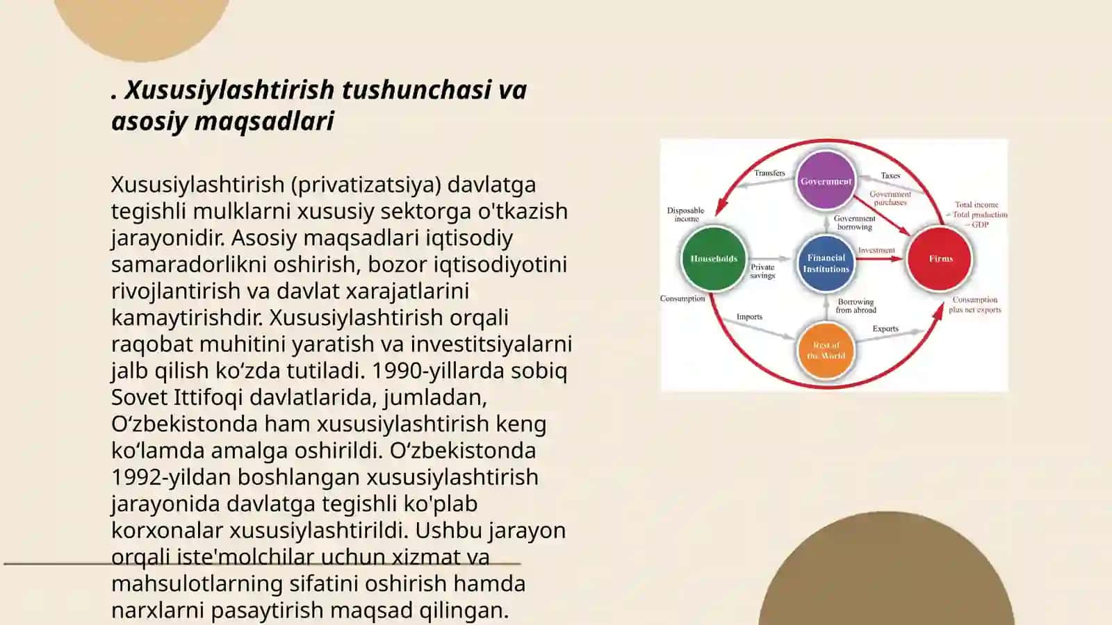 Xususiylashtirish mazmuni mohiyati zaruriyati va tushunchasi 3