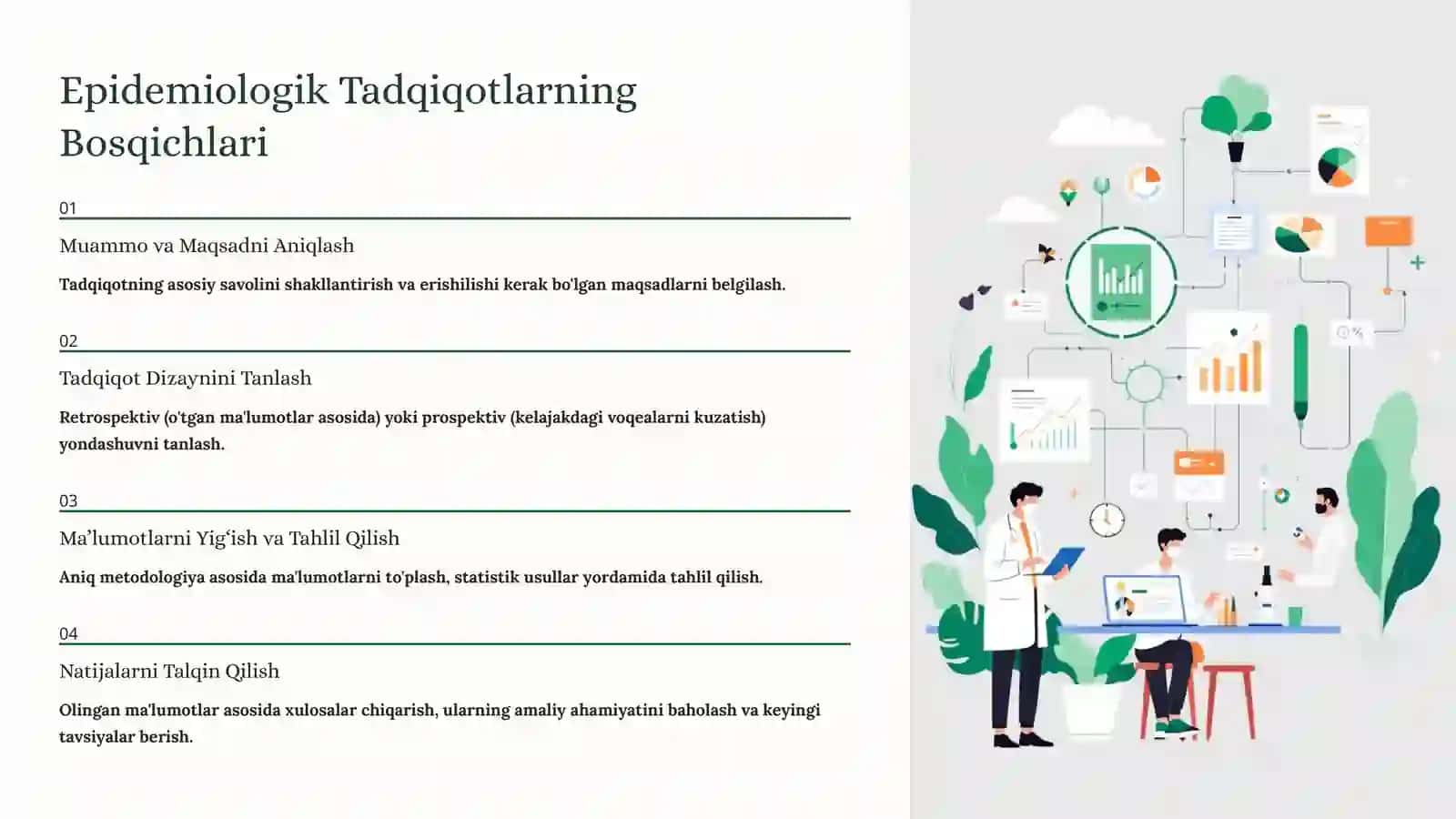Epidemiologik Tadqiqotlar Turlari, Bosqichlari va Dalillarga Asoslangan Tibbiyot 3