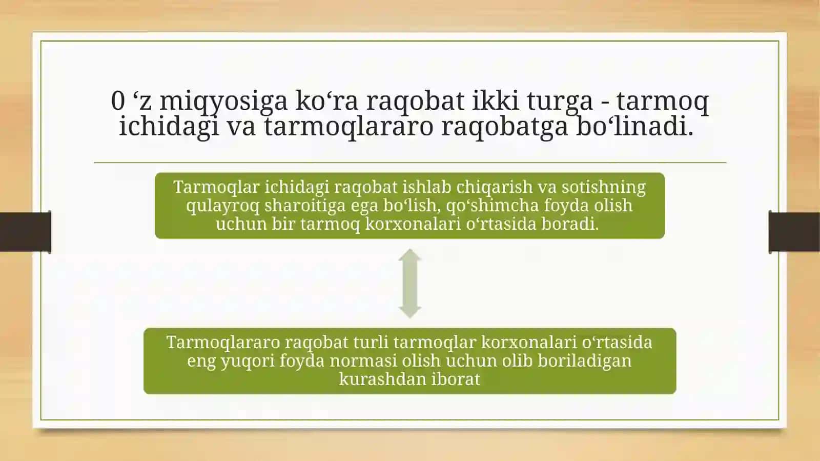 Raqobat 3