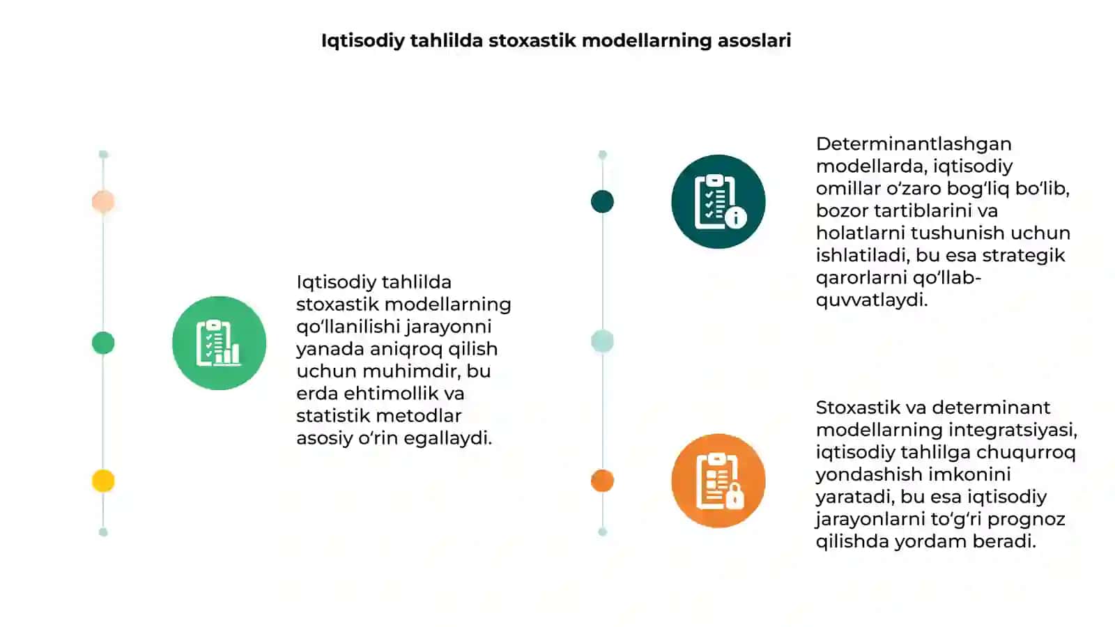 Iqtisodiy tahlilda stoxastik va determinantlashgan modellarning qo‘llanilishi 3