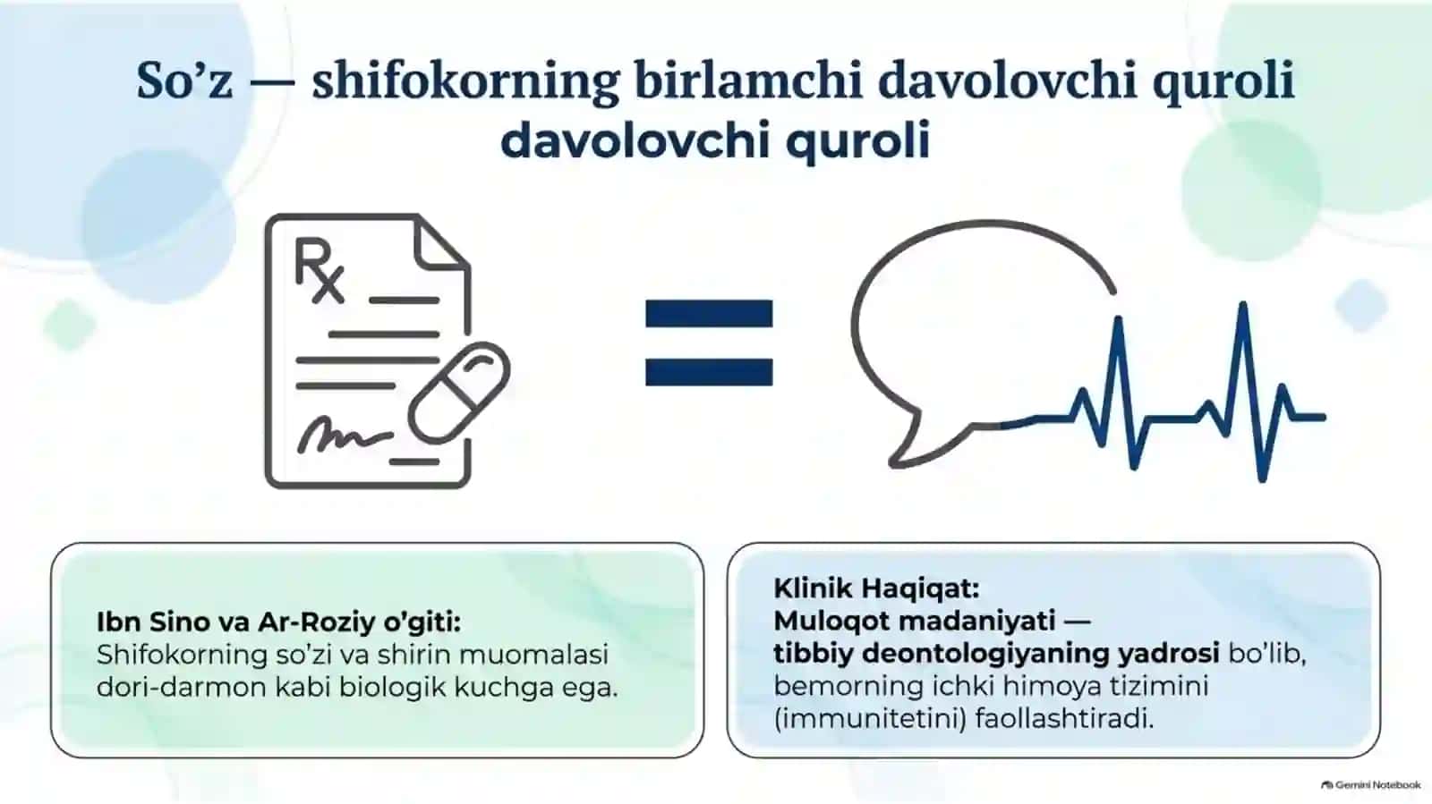 Shifokor faoliyatida psixoterapiya — samarali muloqot va davolash 3