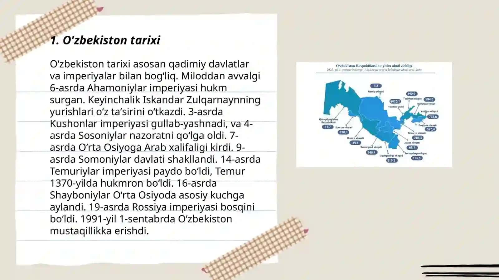 O'zbekiston tarixi 3