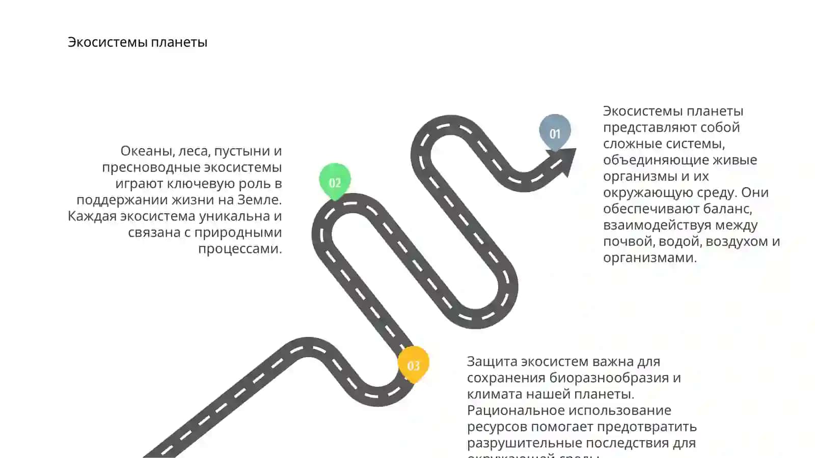 Экосистемы планеты 3