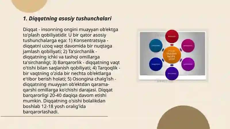 Diqqatning psixologik jihatlari 3