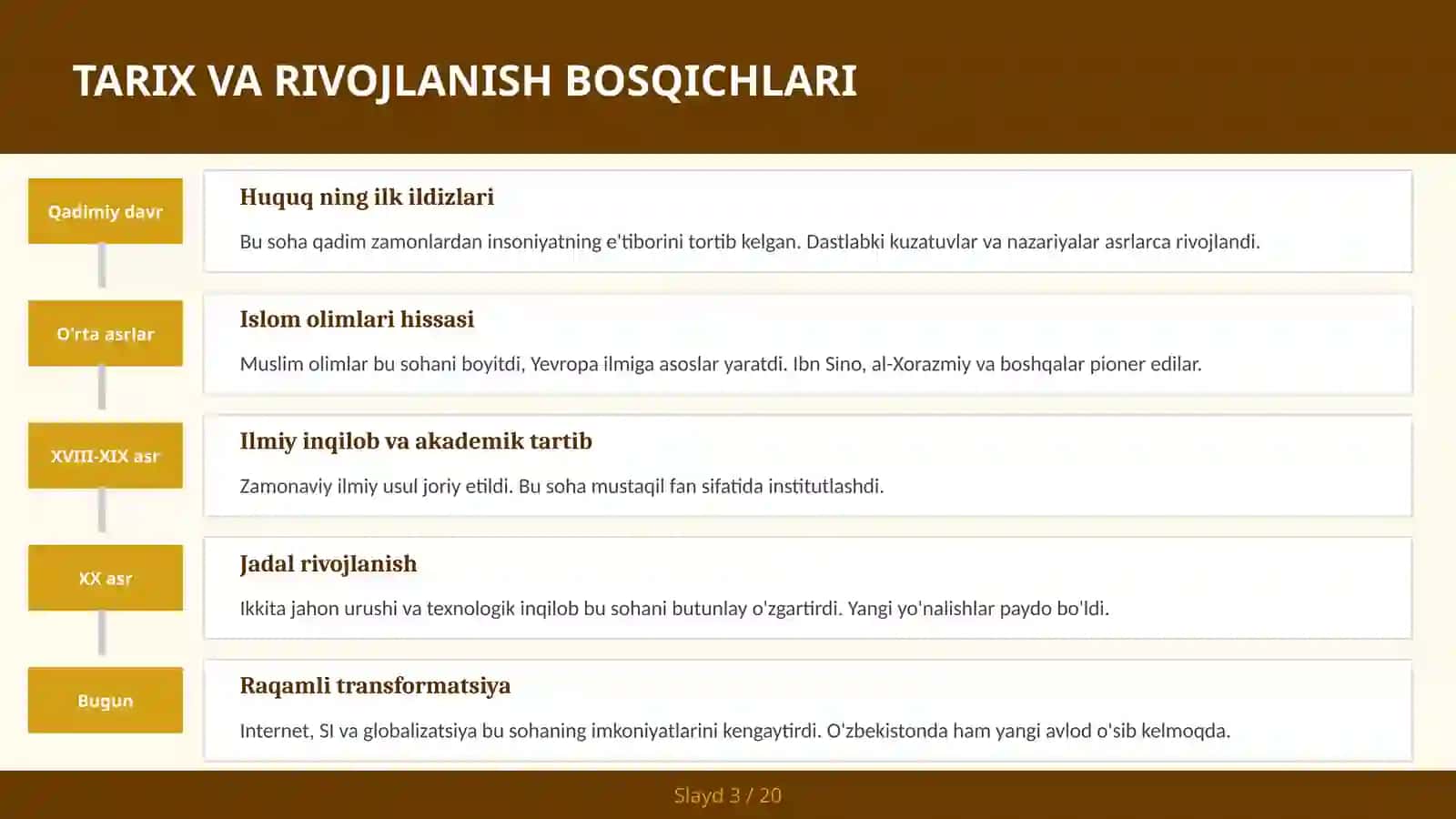 Xalqaro huquq va diplomatiya 3