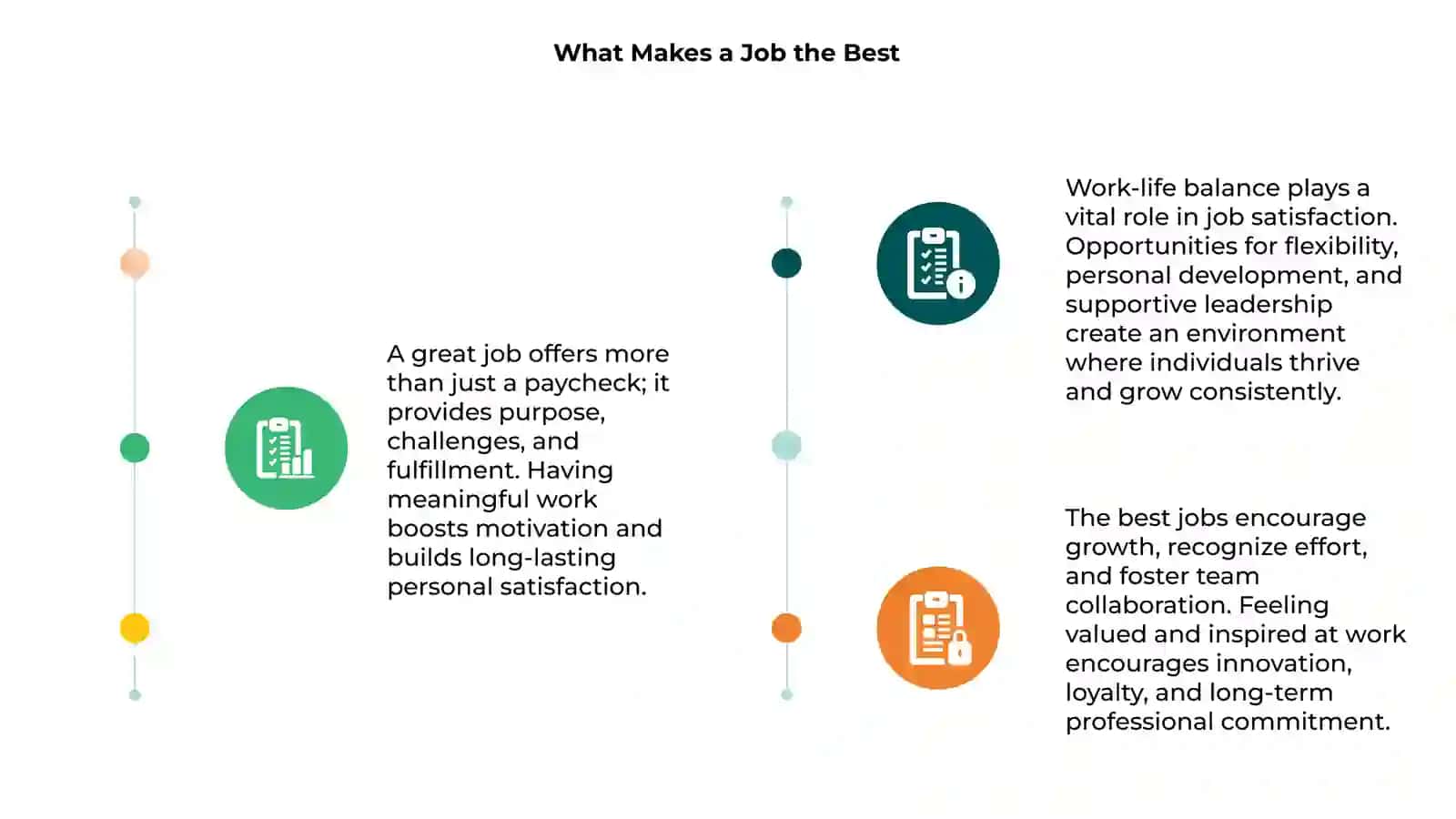The best job 3