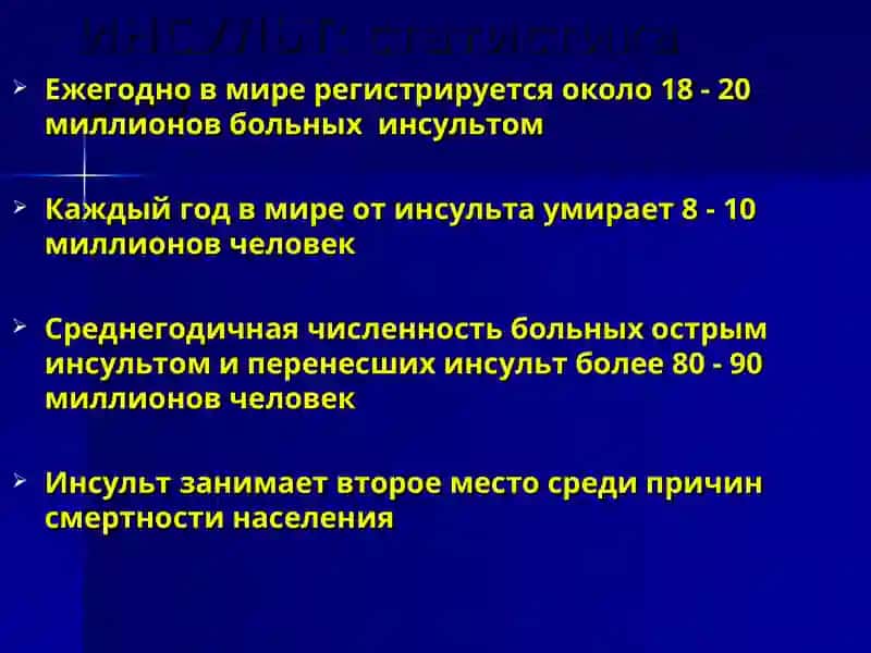 МОЗГОВОЙ ИНСУЛЬТ:СОВРЕМЕННЫЙ ВЗГЛЯДНА ПРОБЛЕМУ 3