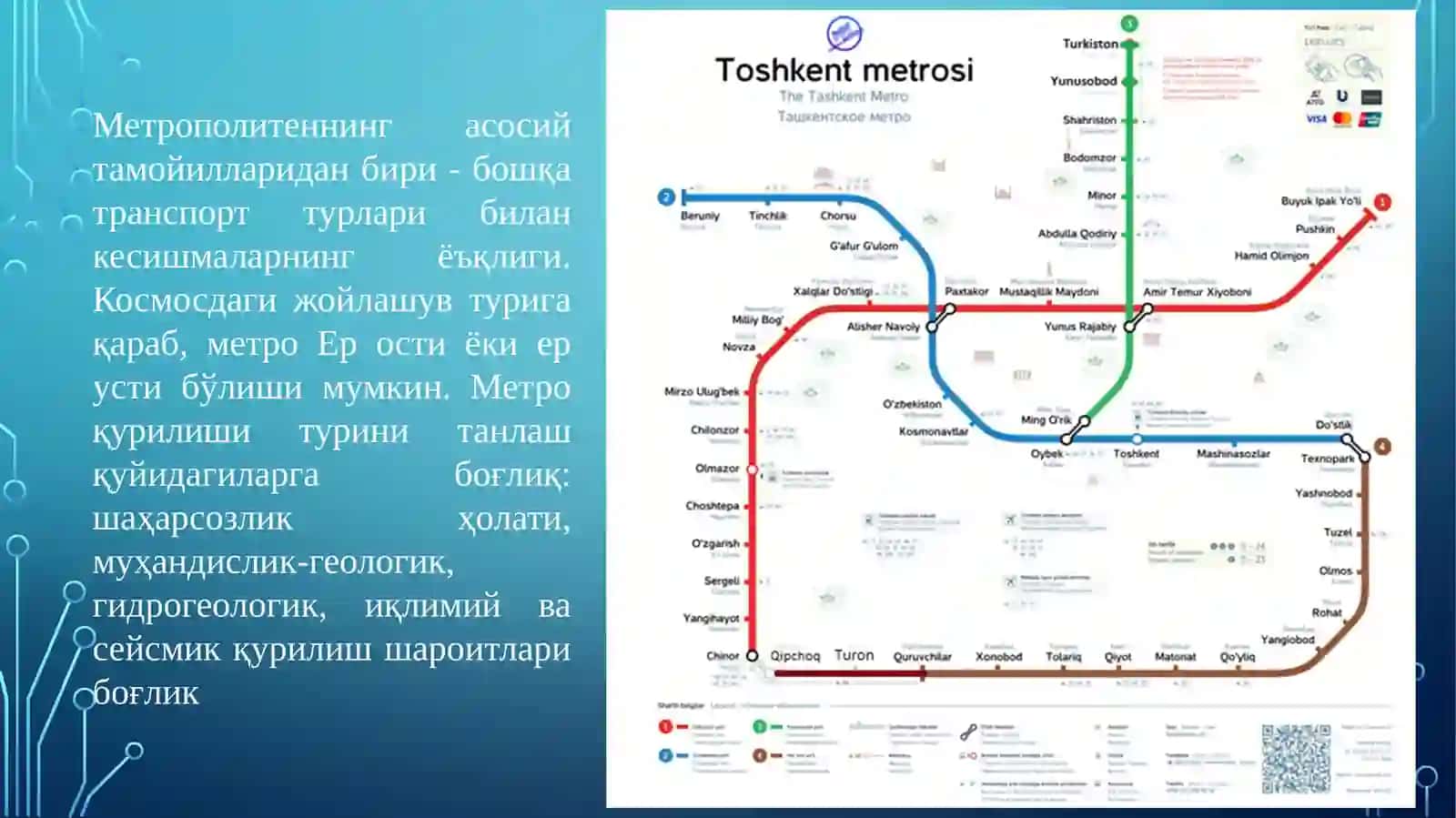 Кириш. Жаҳон ва Ўзбекистон метрополитени ҳақида қисқача маълумот 3