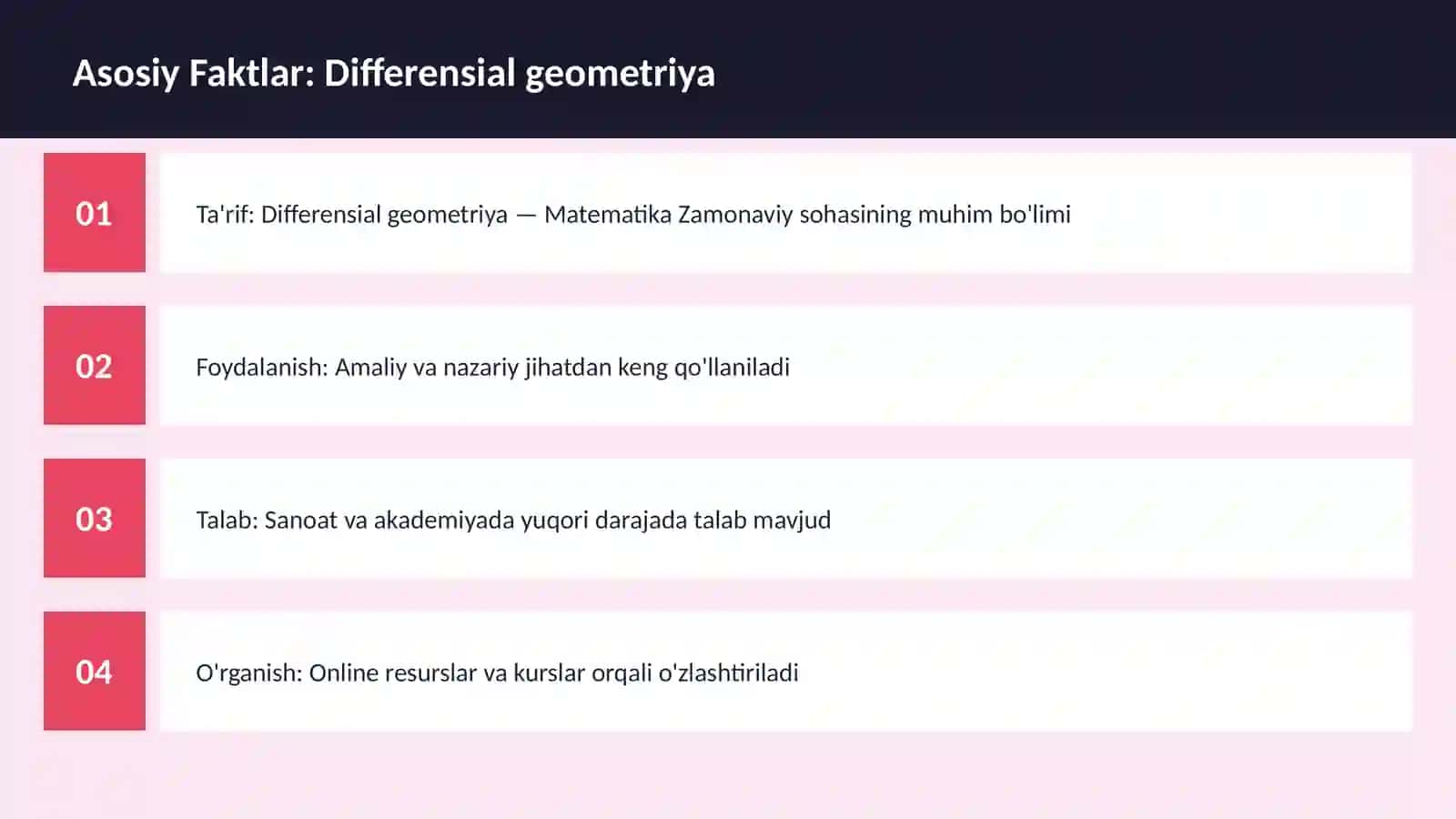 FAN | MATEMATIKA ZAMONAVIY 3
