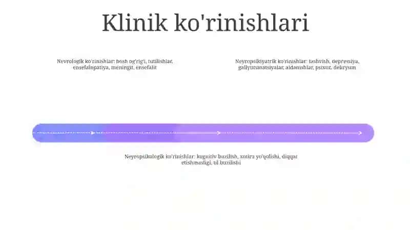Neyroinfeksiyalardagi Ruhiy O'Zgarishlar 3