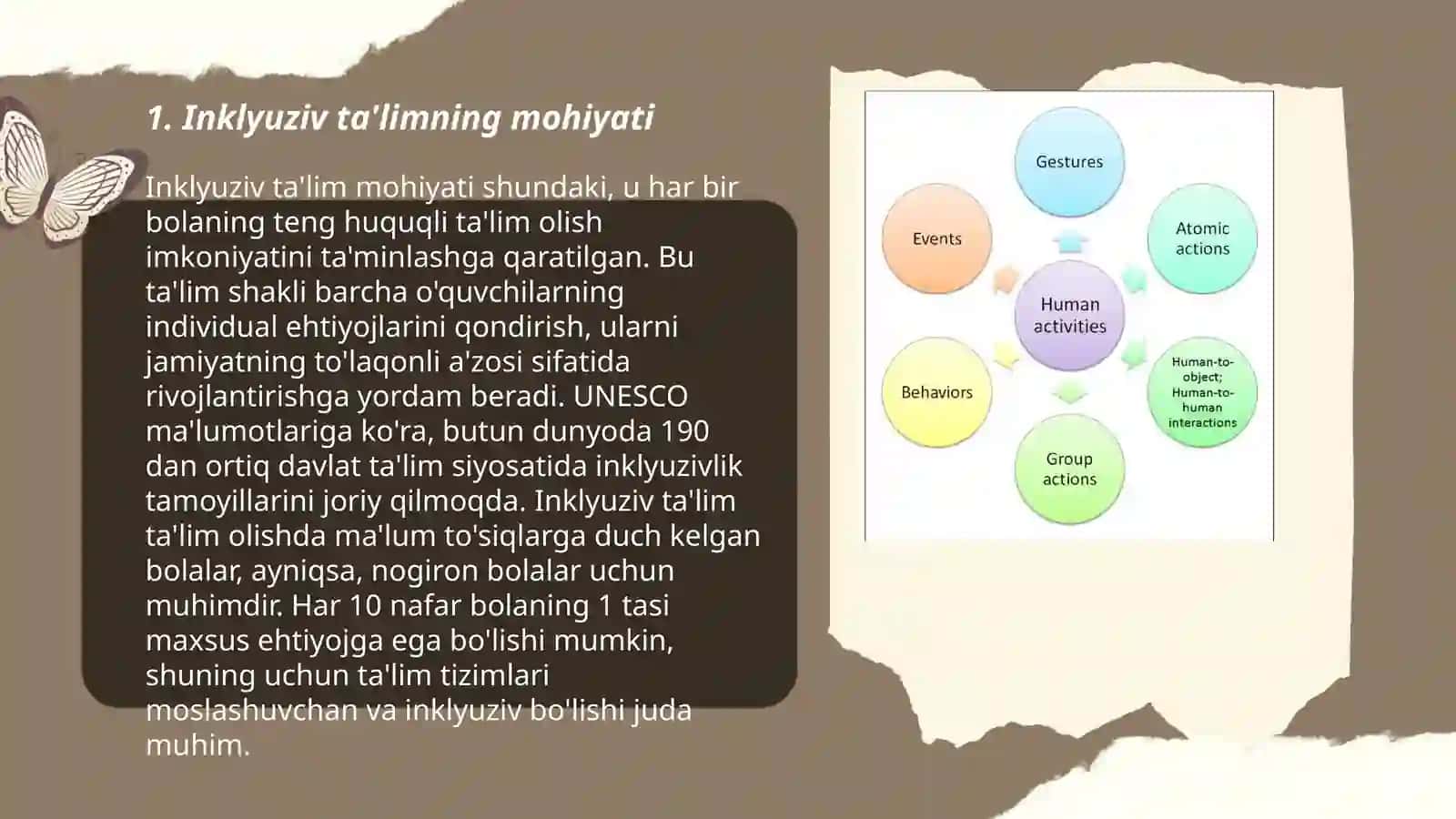 Inklyuziv ta'limning tibbiy-pedagogik-ijtimoiy modeli 3