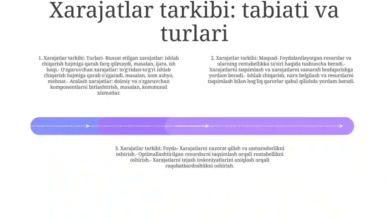 Xo'Jalik Yurituvchi Subyektlarning Xarajatlari Foydasi Va Rentabelligi 3