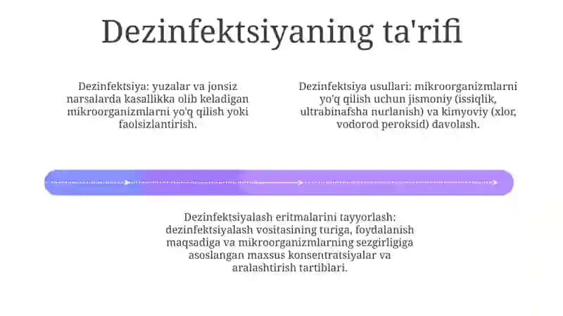 Dezinfeksiya Tavsifi 3