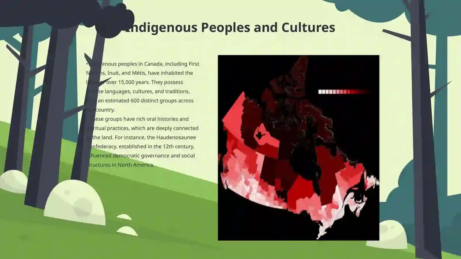 The History of Canada 3