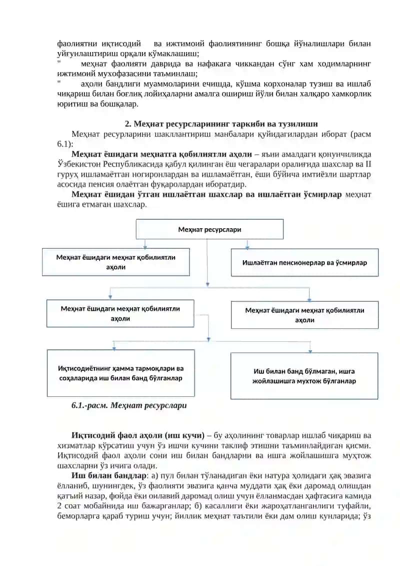 КОРХОНАНИНГ МЕҲНАТ РЕСУРСЛАРИ 3