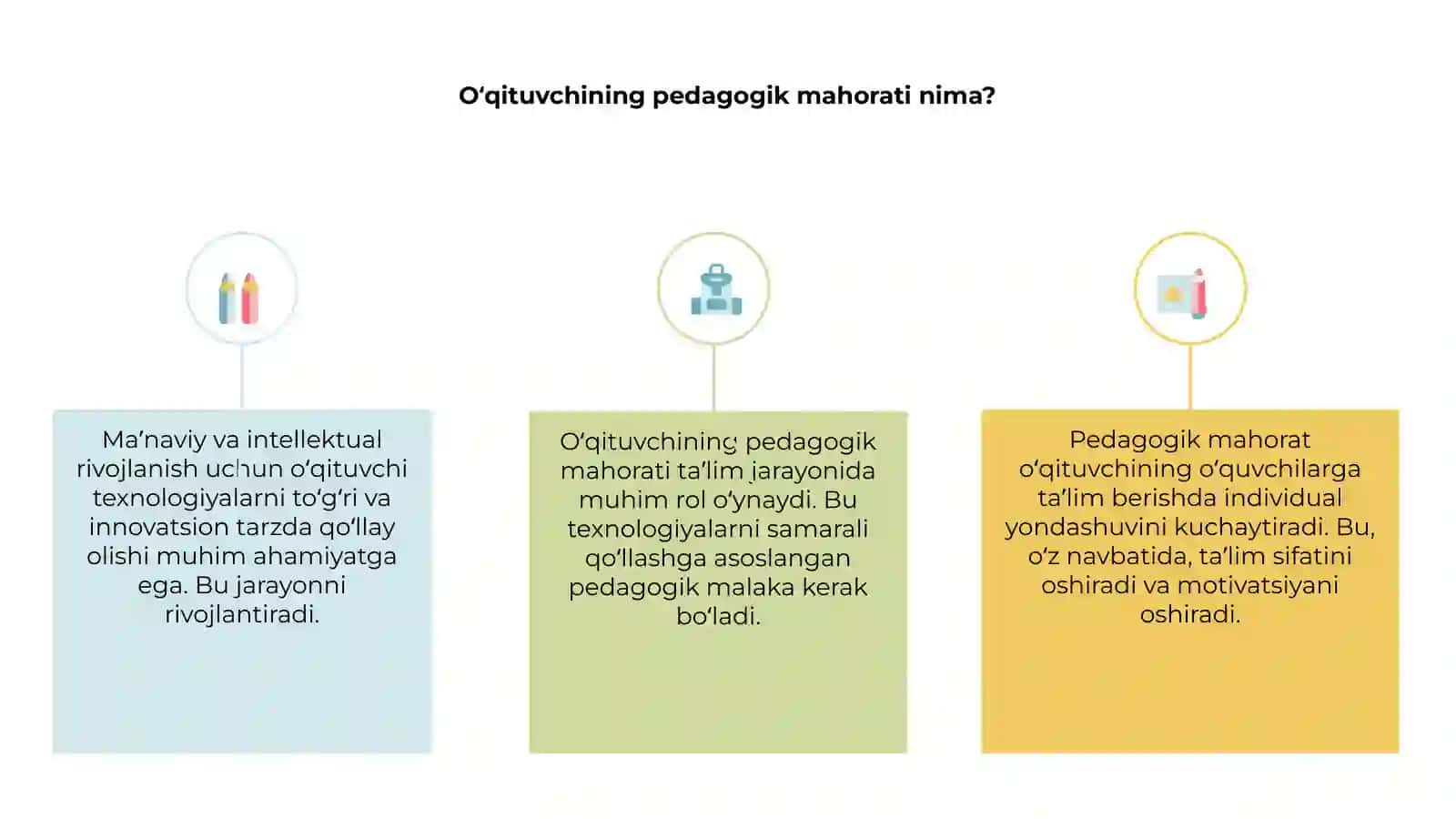 O‘qituvching pedagogik mahorati 3
