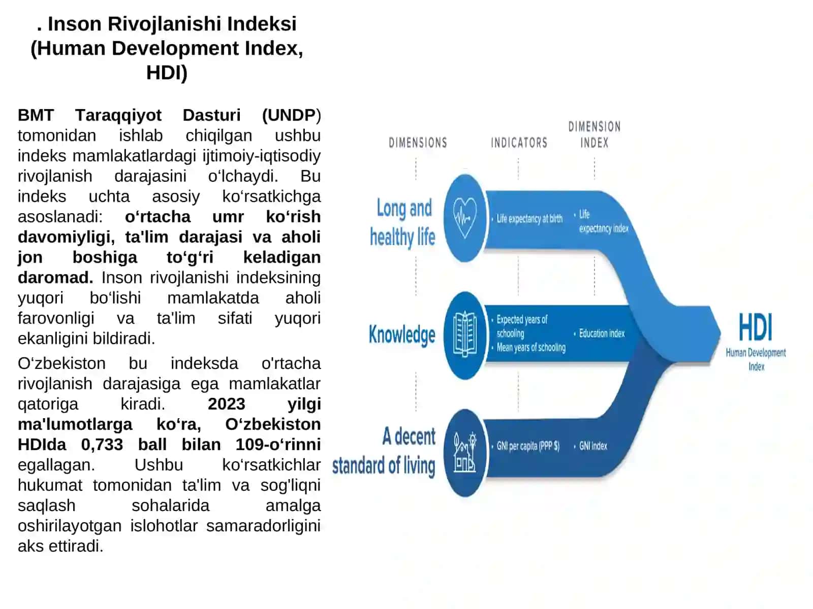 Ijtimoiy-siyosiy, iqtisodiy va madaniy hayotdagi o‘zgarishlarning xalqaro reyting va indekslarda aks etishi 3