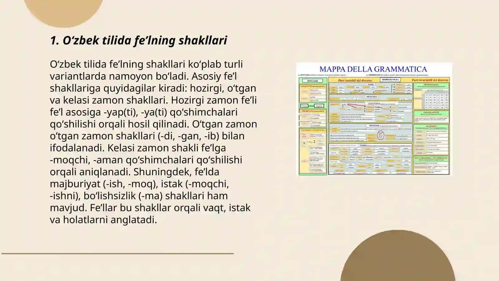 Oʻzbek tilida grammatik shakllar 3
