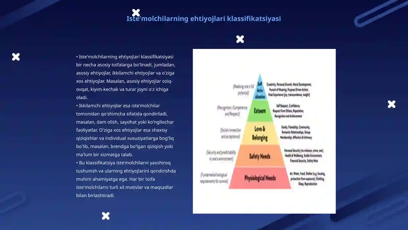 Isteʼmolchilarning ehtiyojlari 3