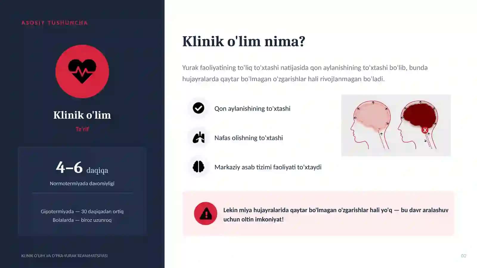 opka yurak reanimatsiyasi 3
