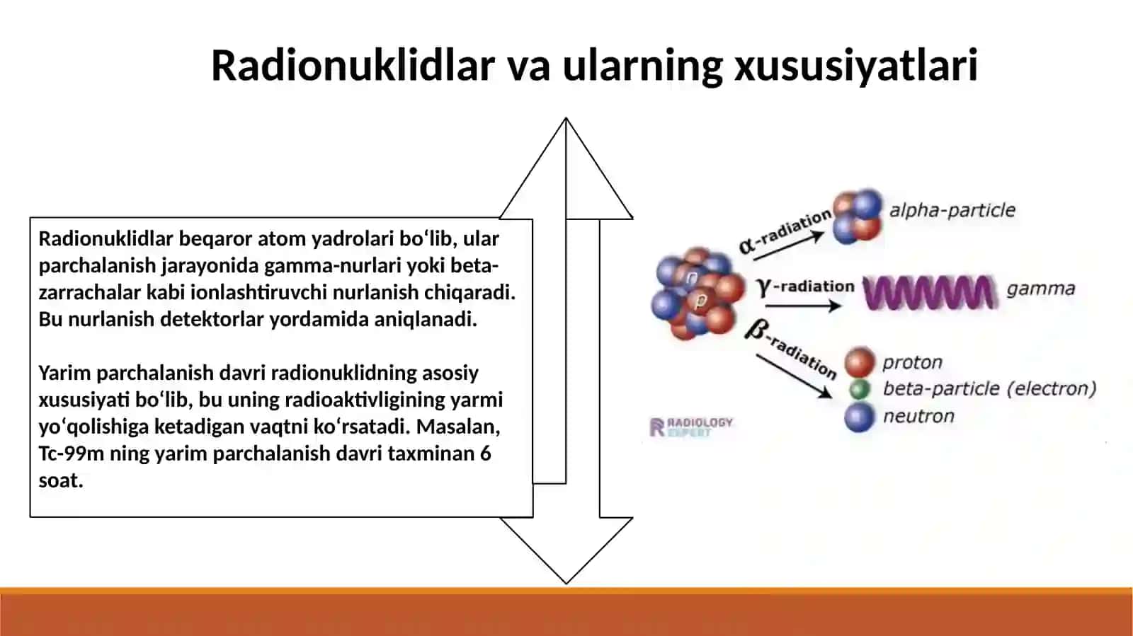 Radionuklit diagnostika 3