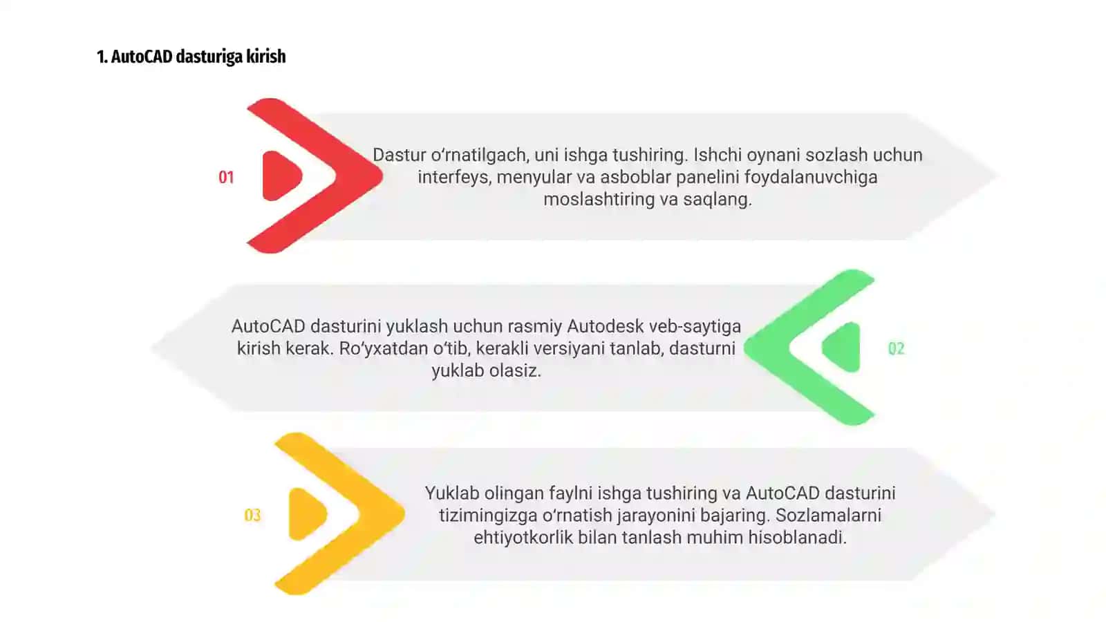 AutoCAD dasturini yuklash va ishchi oynani sozlash 3