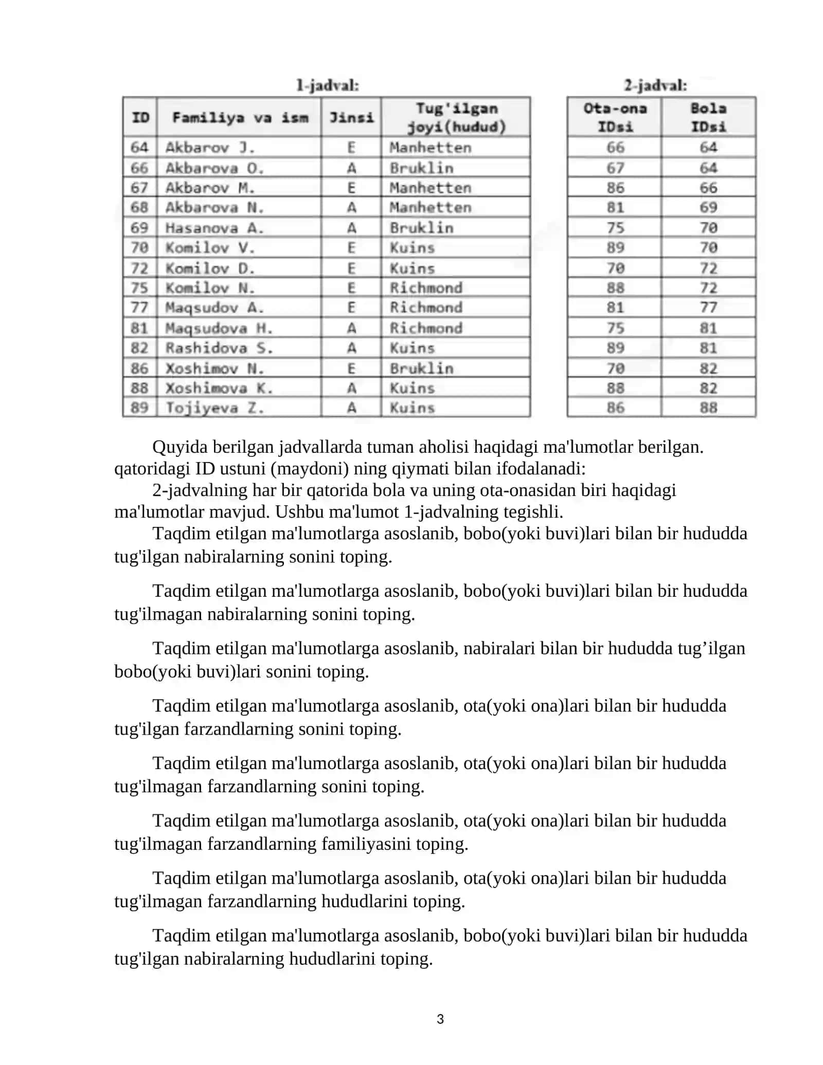 SQL so'rovi bajarilgach ekranga chiqarilgan natijaning "unit" maydonidagi qiymatlar yig'indisini toping 3
