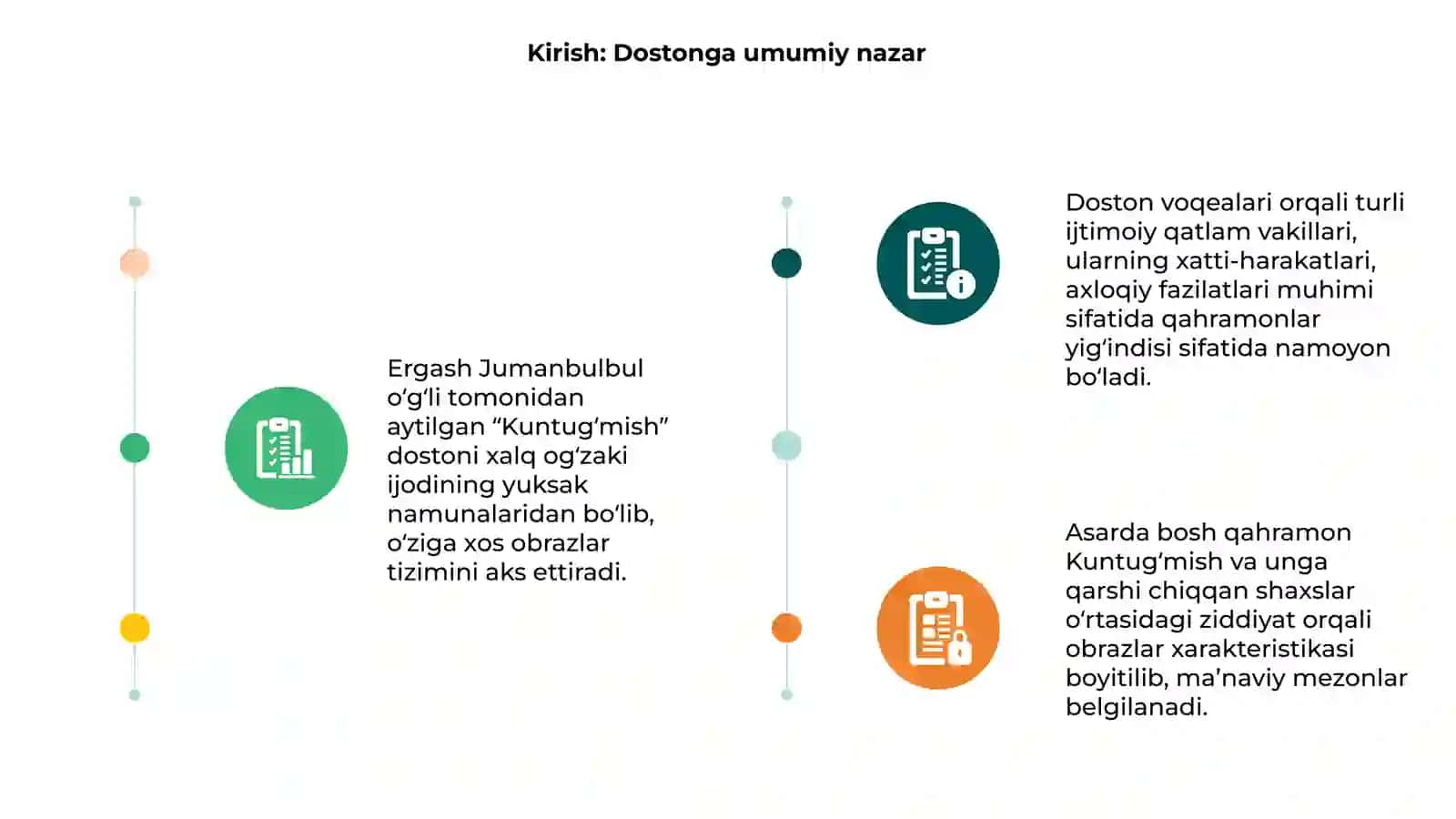Kuntug‘mish dostoni 3