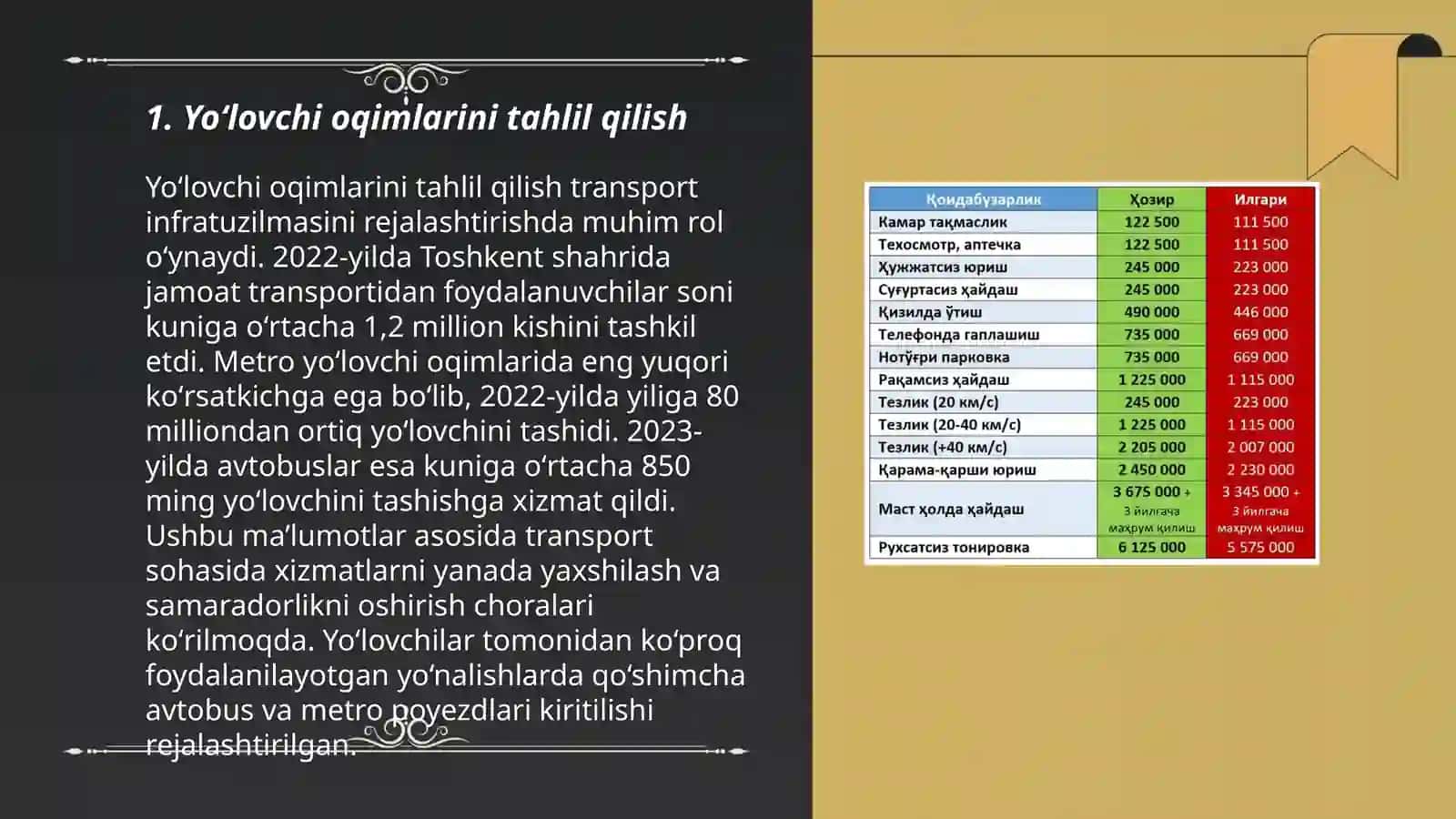 Avtobuslar va taksilar ishining samaradorligini oshirish yoʻllari 3