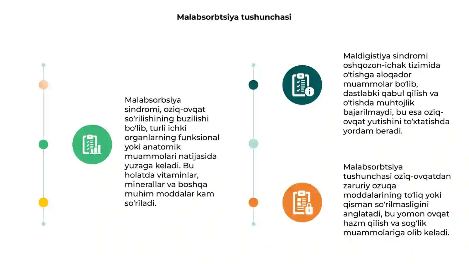 Malabsorbtsiya, maldigistiya sindromlari 3