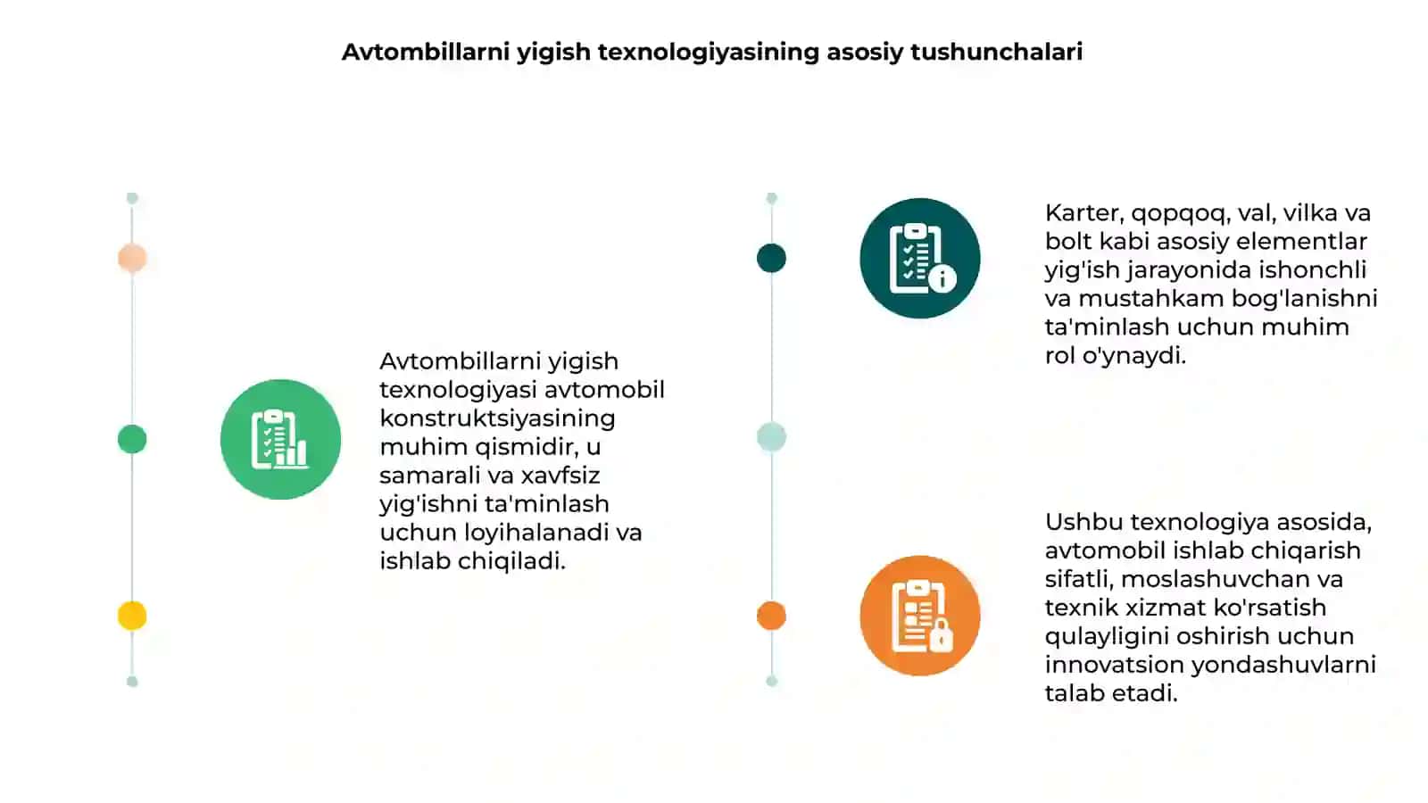 Avtombillarni yigish texnologiyasini loyihalash 3