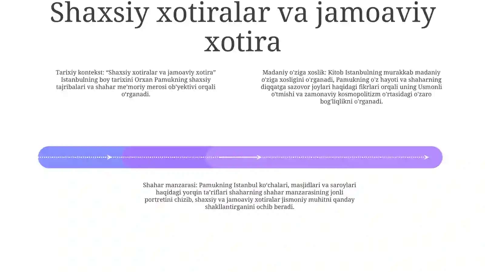 Ò.Pamukning Istambul Xotiralari Va Shahar Asari G'Oyasi 3