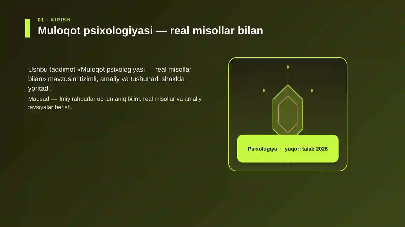 Muloqot psixologiyasi — real misollar bilan 3