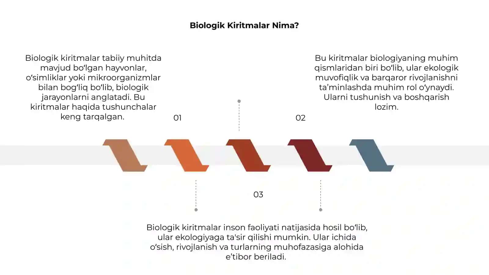Biologik kiritmalar 3