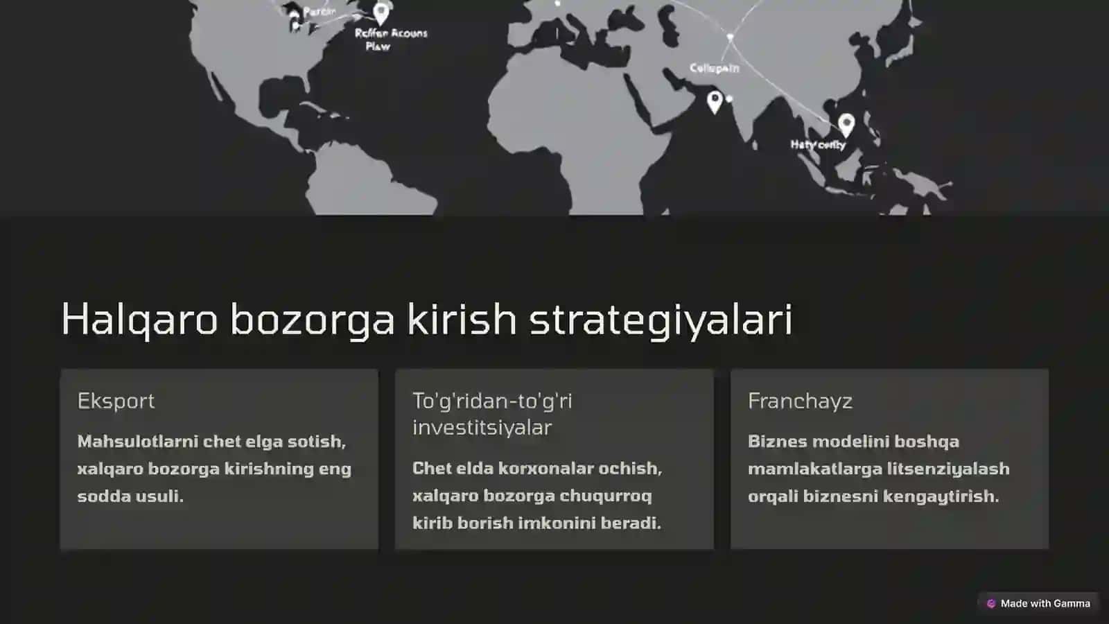 Xalqaro biznes dunyosiga kirish uchun muhim ko'rsatmalar 3