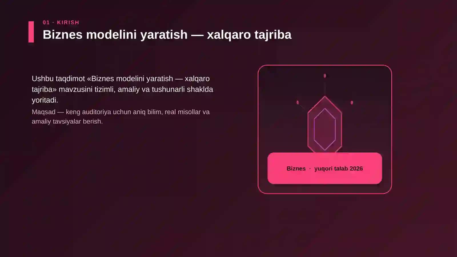 Biznes modelini yaratish — xalqaro tajriba 3