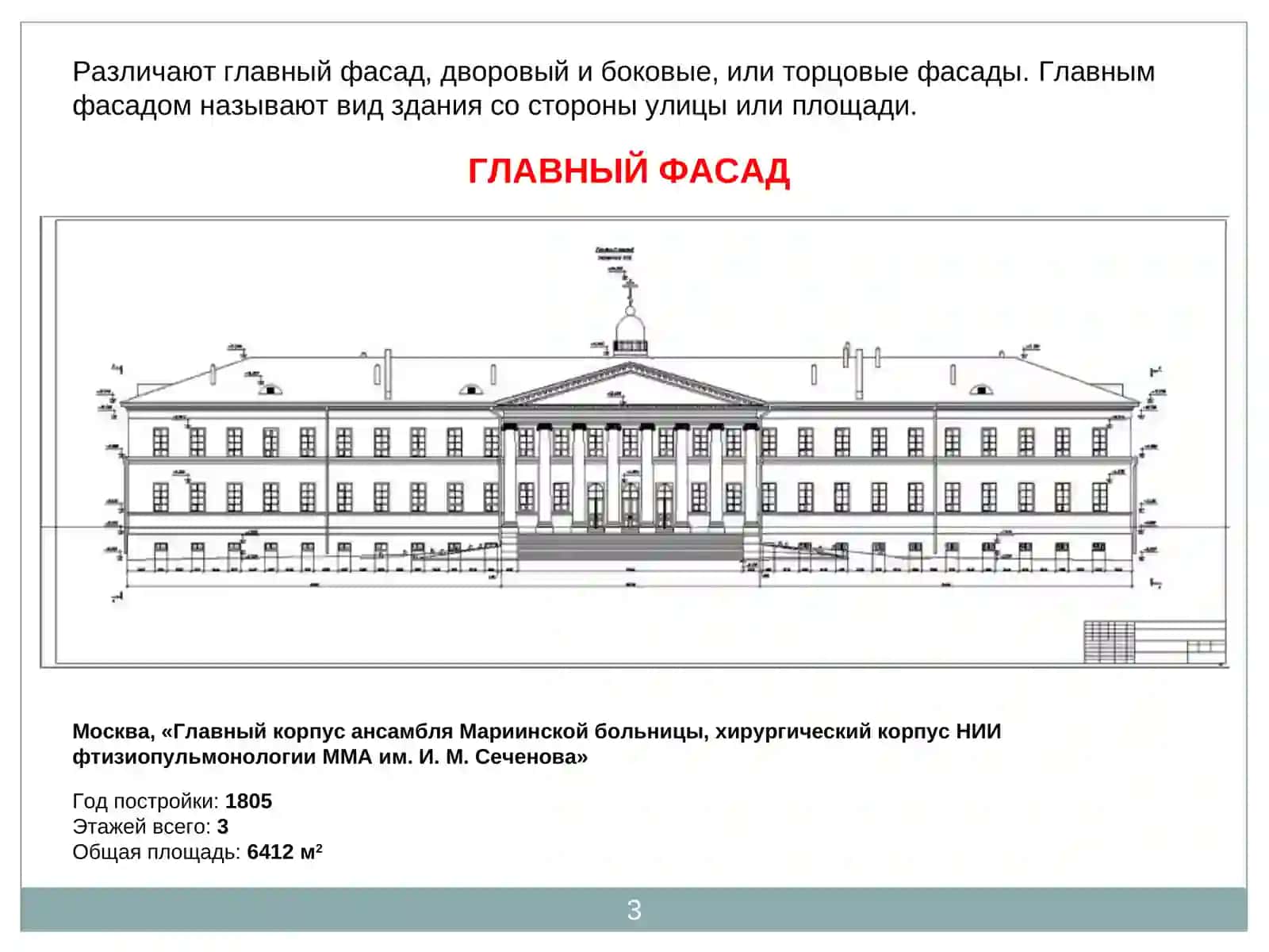 Фасады здания 3
