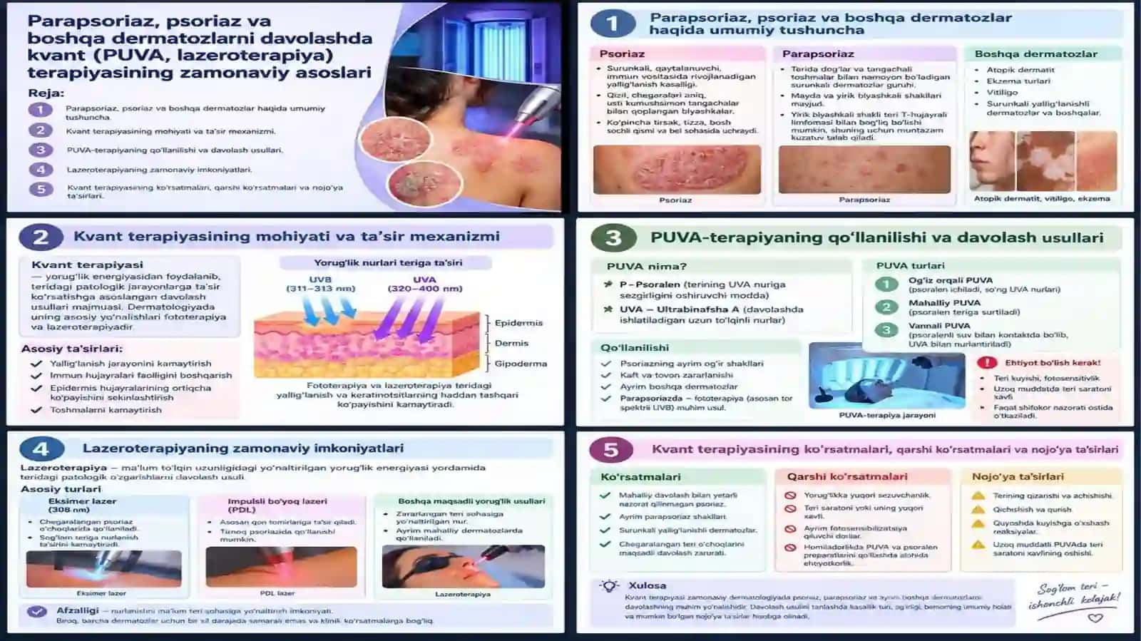 Dermatonevralogiya fanidan parapsoriaz, psoriaz va boshqa dermatozlarni davolash 3